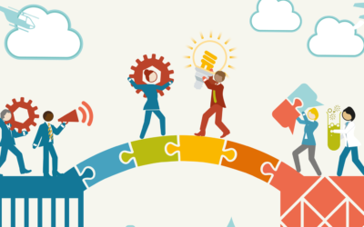 Reducing Gaps in Surface Sampling and Testing in Healthcare